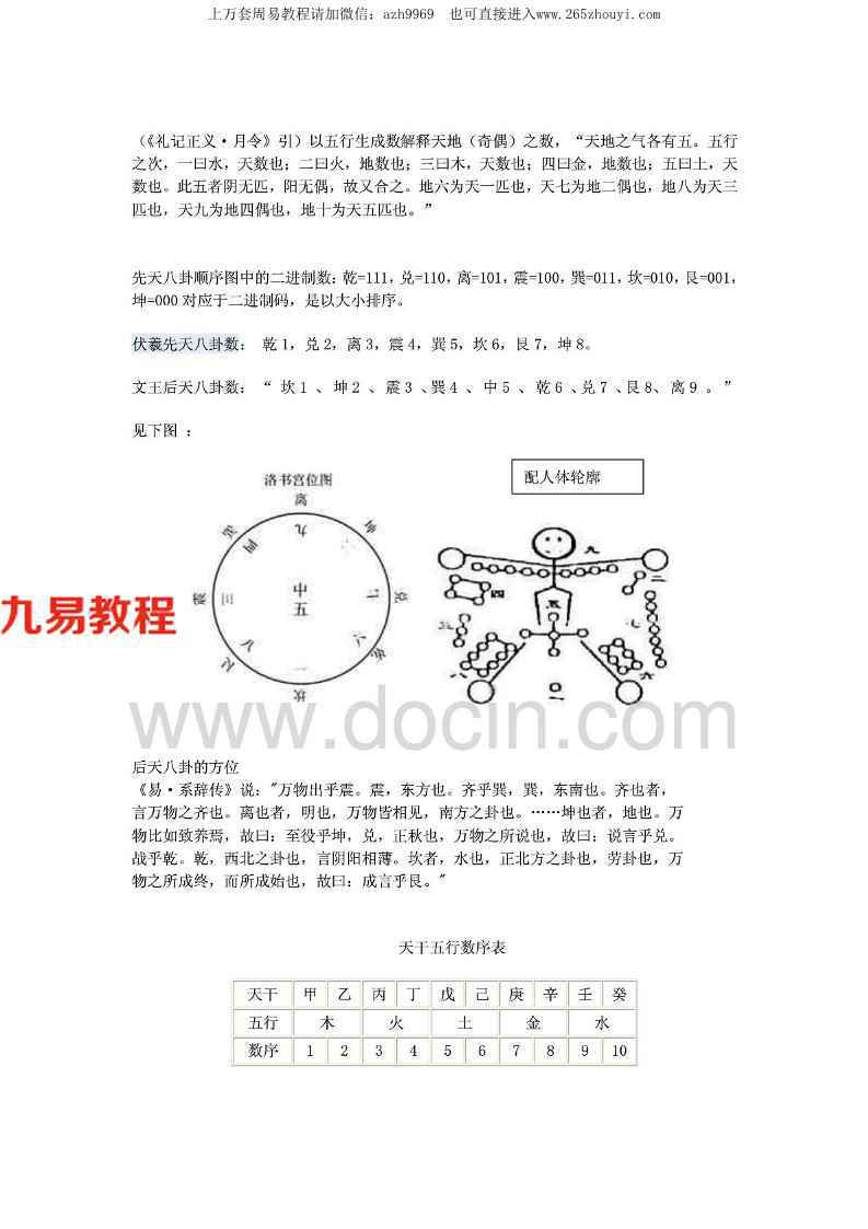 精通奇门遁甲.pdf 名山以下讲解年家，月家，日家，时家奇门百度网盘