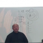飞龙道人太公奇门_内部弟子带徒教学培训班(60全集)视频