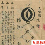 罕见奇门遁甲古阵法摆设手抄本 送茅山法术、符箓、阵法说明 百度云