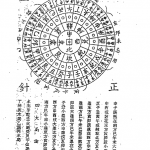 吕学铉 岭南三元地理/堪舆择日精解/奇门通等7本电子书