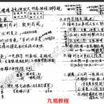 杜老师2017年最新形家风水长眼法内部五天授徒培训班视频和笔记