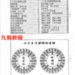 杨公二十四山龙运吉凶.pdf 完整电子版 百度云网盘免费下载!