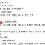 隋国明谦宗鸣法飞盘奇门2017年新版教学培训录像视频43课+PDF笔记