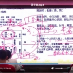 易奇文化弟子班录像李嘉诚风水师刘鸿铨风水寻龙尺详解视频