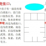 郑小库八卦和谐风水高清面授录音20个小时加课件