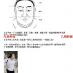 舍得先生2017年3月面相学课堂笔记，面相破解化解法等。