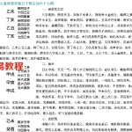 人鉴命理存验五十例后加六十七例.doc 免费下载