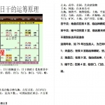 飞鱼奇门2018年1月旺运班录音和2017年6月方位造运班录音加文字