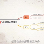 王进武家居风水入门与精通视频36讲