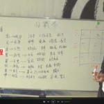 鲁东出品弟子仲文零基础学古绝学归藏实战课视频32集