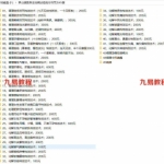 茅山道医养生祛病法祖(药方符咒方)45套,44种药方+一个用法短视频!