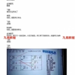 飞鱼奇门探秘2019年7月高级班录音加文字文档。