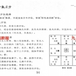 王进武中观国学杨公风水培训课堂内容讲义,105页,电子版.
