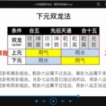 张赟慧-三元纳气风水详解（完结）录像16课，25集。