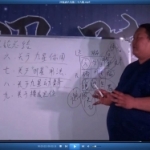 鲁东龙虎八宅录像视频58集,20个小时。