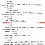 任付红2018年初中高级面授班全年笔记合集153页，pdf电子版！