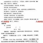 任付红2015弟子面授班初中高全年笔记，pdf电子版！