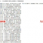 禾丰老师2019年最新奇门遁甲线上高清视频讲解课程，共141集。