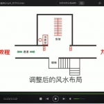 蒋闻鹤《商铺风水选择与布局》11集视频，图文并茂！