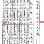空空道人王琴松三元地理秘诀,97页。