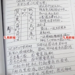 刘国胜杨公风水汕头弟子班三元中尾详解面授笔记109页