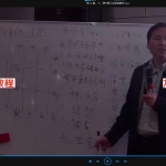 王进武2018年杨公风水传承中级班课程录像视频13集，14个小时。