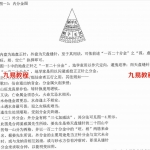 朱氏罗盘精解.pdf 教材口诀200多页 清晰电子书 百度网盘资源下载！