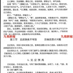 刘国胜元卦峦头裁剪入门,385页,电子版。