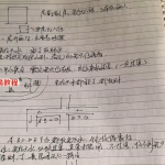 黄传恩《阳宅阴阳法》内部培训授课笔记,手写拍照版,27页。