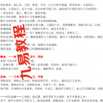 宇贺神k八字2017年全年培训班教学记录八字班笔记.pdf