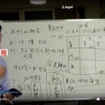 杨忠易2018年阴盘奇门第十七期弟子班面授录像教学视频