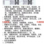虚至奇门网络课录像2013+2016,两百多集超长录像。