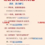 雷麒宗2019年12月《归藏创收两晚》课程，改名字，改手机号码，写流年策划书。