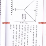 反九宫水法，绝密古籍整理资料，65页，高清电子版！