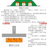 张赟慧阳宅形峦风水必修课文字教材,很多彩图,138页电子书。
