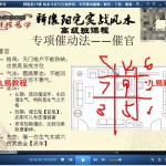 释缘2019阳宅高级实战化解录像,20集视频1集录音,共18个小时。