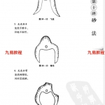 余易-建筑风水十三讲，403页，扫描版电子书。