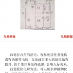 八卦五行通气风水资料35页电子版，重点讲缺角凸角和化解。