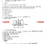 刘国胜弟子余永海2018年元卦地理初中级班教学课程录音113集+教材！
