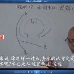周锦伦阴宅风水观水秘法详解录像视频20集6小时