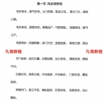 最新引进朱罗圆道长《道家阳宅家居风水》256页.pdf