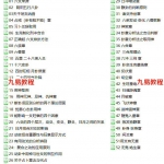 张宇栋2019年最新六爻课程视频52集14小时，清晰。