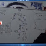 鲁东阴阳先生风水课程面授视频21集，最新实用风水学！
