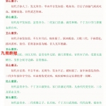 三僚风水三十二口诀解读，内容丰富，实用性强，515页电子版。