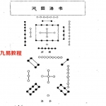 中国气功图谱.pdf 电子版合集 百度云网盘下载!