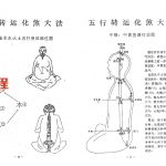 储一恒-五行转运化煞大法.pdf 电子版教程 百度云网盘下载！