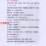安徽相法彩图实例解析171页(全）.pdf  完整电子版 百度云网盘资源下载！