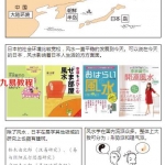 漫画风水最新完整版pdf 百度云免费下载！