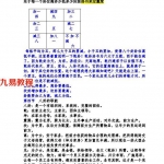 高栓祥八卦风水化解秘法-弟子班内部讲义.pdf 百度网盘免费下载！