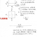 三十个风水化解民间秘法.pdf 秘籍通用版 百度云免费下载!